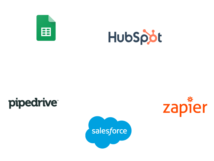 at HUM integrates with several tools